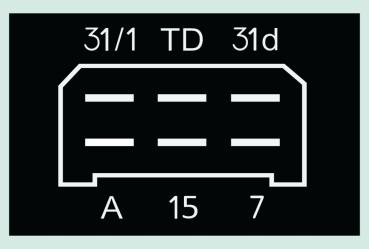 Preview: Aufklebersatz "Vorsicht, gefährliche Hochspannung"